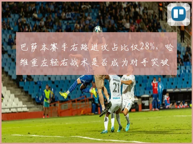 巴萨本赛季右路进攻占比仅28%，哈维重左轻右战术是否成为对手突破口？